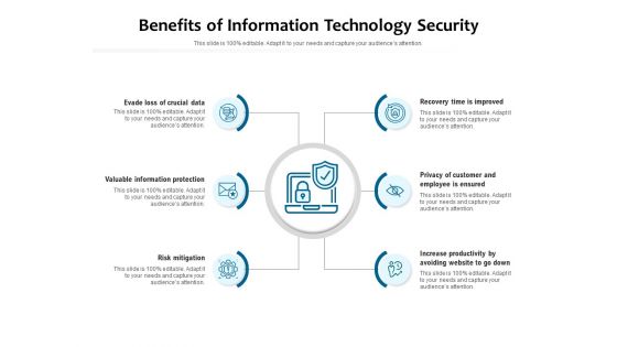 Benefits Of Information Technology Security Ppt PowerPoint Presentation Layouts Layouts PDF