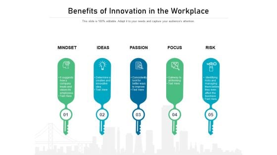 Benefits Of Innovation In The Workplace Ppt PowerPoint Presentation Professional Graphic Images