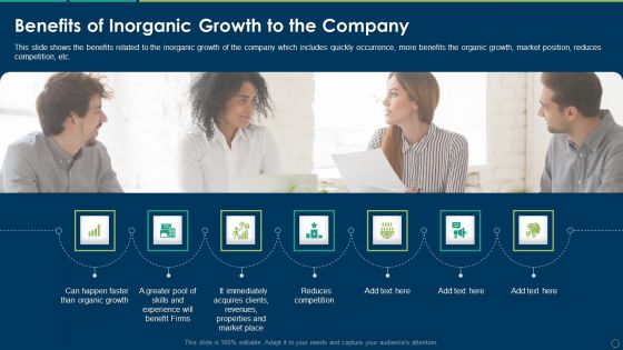 Benefits Of Inorganic Growth To The Company Ppt Inspiration Examples PDF