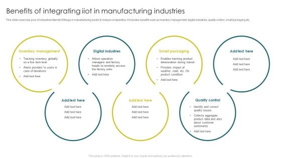 Benefits Of Integrating Iiot In Manufacturing Industries Professional PDF Benefits Of Integrating Iiot In Manufacturing Industries Professional PDF