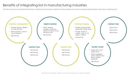 Benefits Of Integrating Iiot In Manufacturing Industries Professional PDF