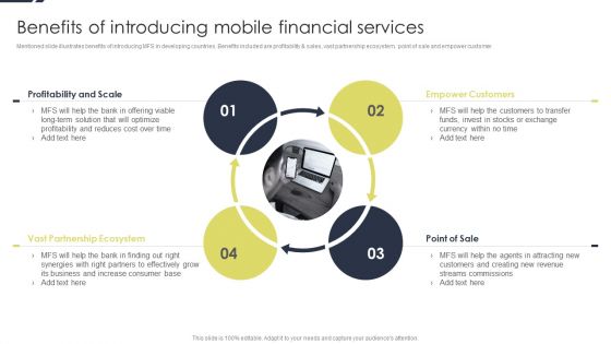 Benefits Of Introducing Mobile Financial Services Portrait PDF