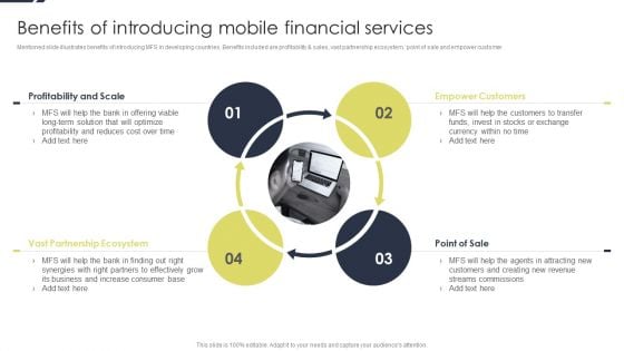 Benefits Of Introducing Mobile Financial Services Portrait PDF Benefits Of Introducing Mobile Financial Services Portrait PDF