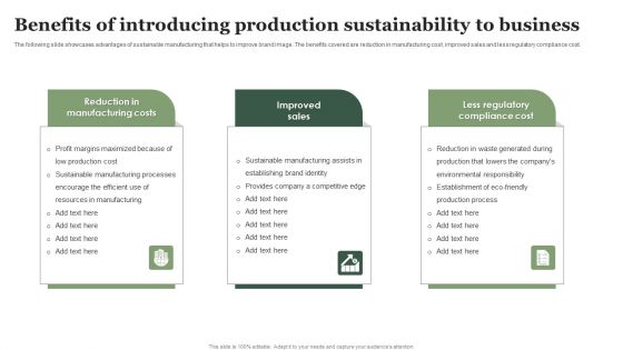 Benefits Of Introducing Production Sustainability To Business Ppt Summary Structure PDF