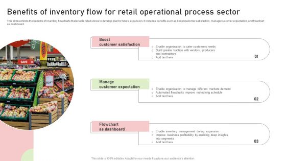 Benefits Of Inventory Flow For Retail Operational Process Sector Topics PDF