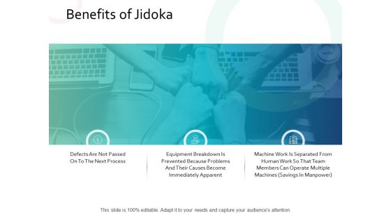 Benefits Of Jidoka Business Ppt PowerPoint Presentation File Examples