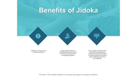 Benefits Of Jidoka Ppt PowerPoint Presentation File Design Templates