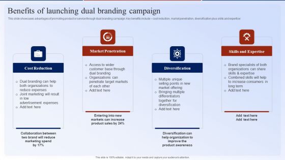 Benefits Of Launching Dual Branding Campaign Dual Branding Marketing Campaign Graphics PDF Benefits Of Launching Dual Branding Campaign Dual Branding Marketing Campaign Graphics PDF