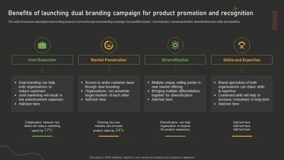 Benefits Of Launching Dual Branding Campaign For Product Promotion And Recognition Infographics PDF