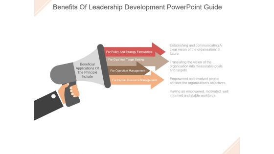 Benefits Of Leadership Development Ppt PowerPoint Presentation Samples