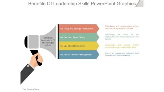 Benefits Of Leadership Skills Ppt PowerPoint Presentation Professional