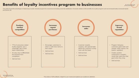 Benefits Of Loyalty Incentives Program To Businesses Inspiration PDF