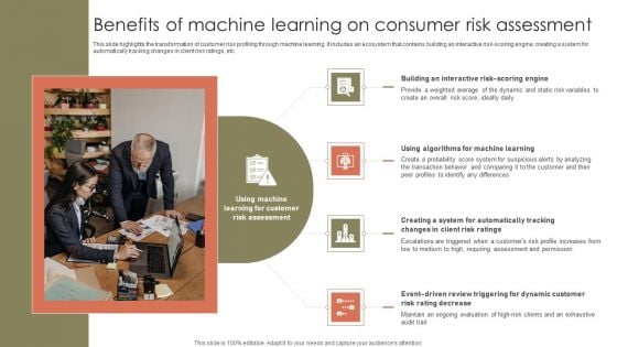 Benefits Of Machine Learning On Consumer Risk Assessment Inspiration PDF