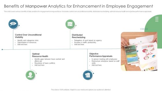 Benefits Of Manpower Analytics For Enhancement In Employee Engagement Guidelines PDF