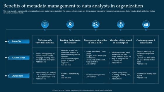 Benefits Of Metadata Management To Data Analysts In Organization Diagrams PDF