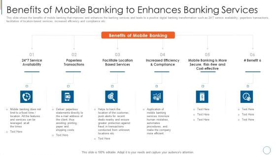 Benefits Of Mobile Banking To Enhances Banking Services Ideas PDF Benefits Of Mobile Banking To Enhances Banking Services Ideas PDF
