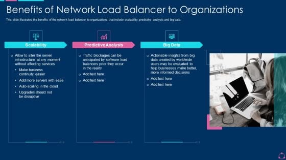 Benefits Of Network Load Balancer To Organizations Ppt Visual Aids Outline PDF