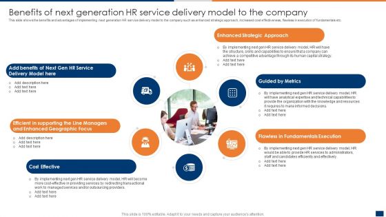 Benefits Of Next Generation HR Service Delivery Model To The Company Guidelines PDF