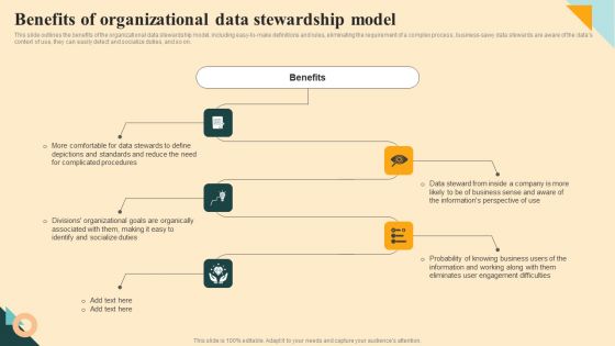 Benefits Of Organizational Data Stewardship Model Information PDF