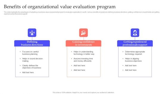 Benefits Of Organziational Value Evaluation Program Sample PDF