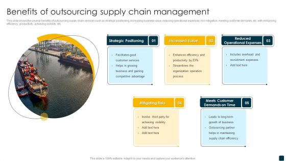 Benefits Of Outsourcing Supply Chain Management Inspiration PDF Benefits Of Outsourcing Supply Chain Management Inspiration PDF