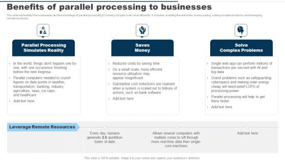 Benefits Of Parallel Processing To Businesses Ppt PowerPoint Presentation File Layouts PDF Benefits Of Parallel Processing To Businesses Ppt PowerPoint Presentation File Layouts PDF