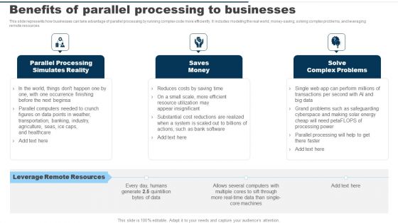 Benefits Of Parallel Processing To Businesses Ppt PowerPoint Presentation File Layouts PDF