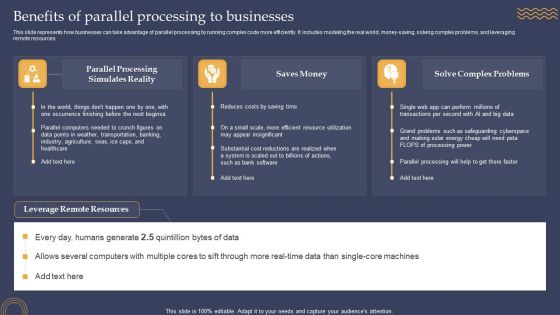 Benefits Of Parallel Processing To Businesses Ppt PowerPoint Presentation File Styles PDF