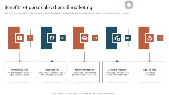 Benefits Of Personalized Email Marketing Ppt File Clipart Images PDF Benefits Of Personalized Email Marketing Ppt File Clipart Images PDF