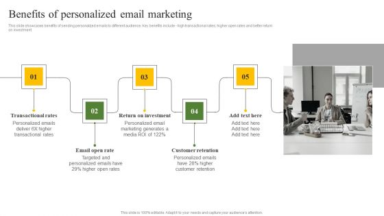 Benefits Of Personalized Email Marketing Ppt Infographic Template Mockup PDF