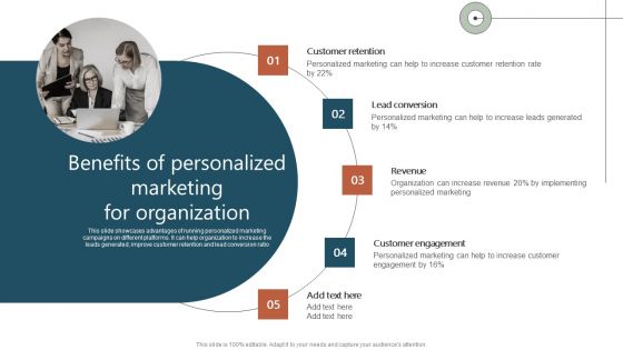 Benefits Of Personalized Marketing For Organization Ppt File Graphics Template PDF