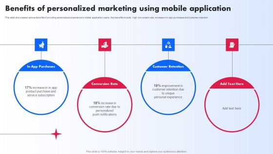 Benefits Of Personalized Marketing Using Mobile Application Ppt PowerPoint Presentation File Show PDF