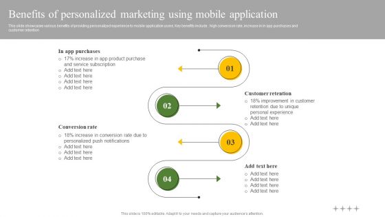 Benefits Of Personalized Marketing Using Mobile Application Ppt Show Summary PDF Benefits Of Personalized Marketing Using Mobile Application Ppt Show Summary PDF