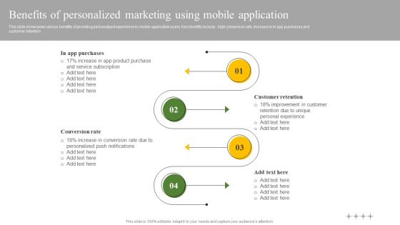 Benefits Of Personalized Marketing Using Mobile Application Ppt Show Summary PDF