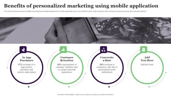 Benefits Of Personalized Marketing Using Mobile Application Slides PDF