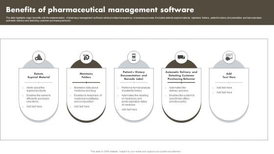 Benefits Of Pharmaceutical Management Software Summary PDF