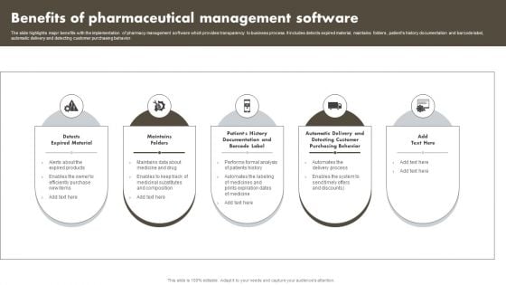 Benefits Of Pharmaceutical Management Software Summary PDF Benefits Of Pharmaceutical Management Software Summary PDF