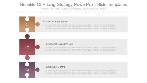 Benefits Of Pricing Strategy Powerpoint Slide Templates