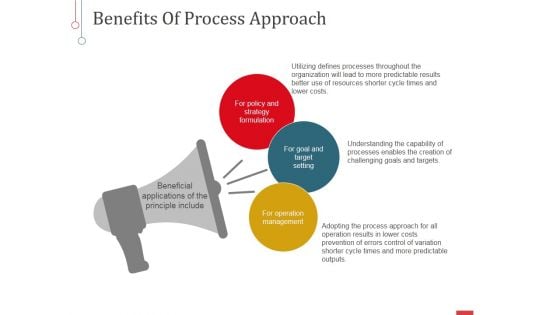 Benefits Of Process Approach Ppt PowerPoint Presentation Inspiration Format