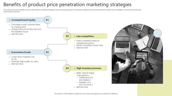 Benefits Of Product Price Penetration Marketing Strategies Sample PDF