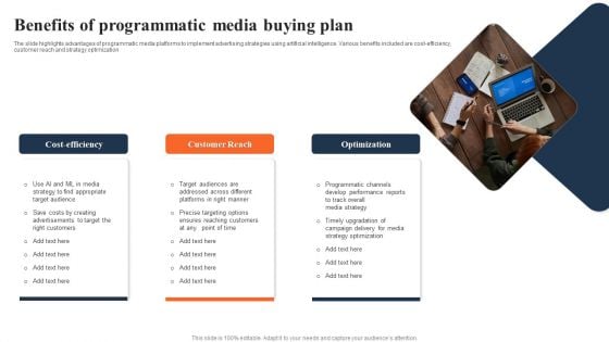 Benefits Of Programmatic Media Buying Plan Ppt PowerPoint Presentation Infographic Template Objects PDF