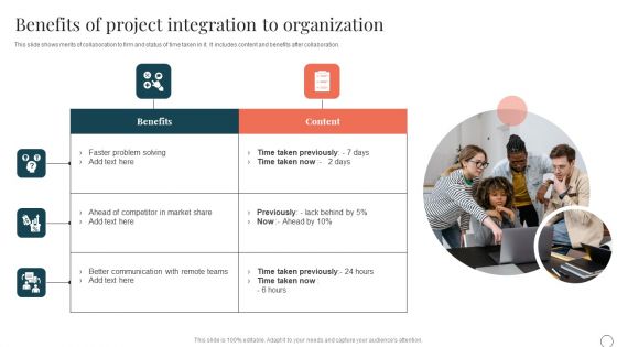 Benefits Of Project Integration To Organization Ppt PowerPoint Presentation File Show PDF