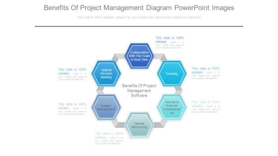 Benefits Of Project Management Diagram Powerpoint Images Benefits Of Project Management Diagram Powerpoint Images