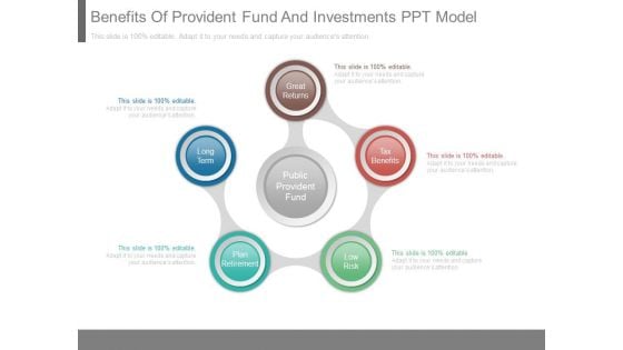 Benefits Of Provident Fund And Investments Ppt Model
