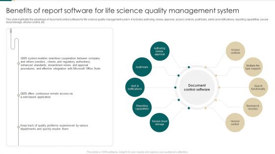 Benefits Of Report Software For Life Science Quality Management System Summary PDF