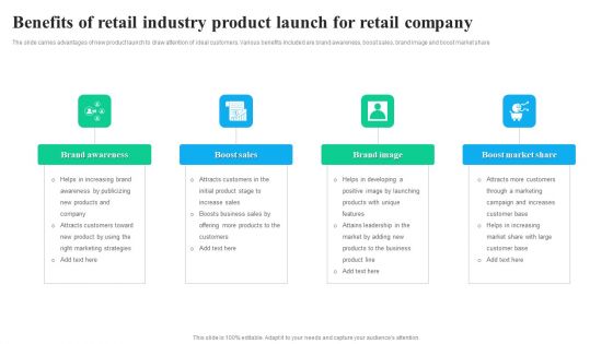 Benefits Of Retail Industry Product Launch For Retail Company Ideas PDF