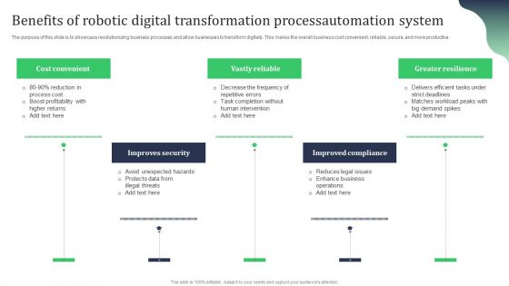 Benefits Of Robotic Digital Transformation Processautomation System Introduction PDF Benefits Of Robotic Digital Transformation Processautomation System Introduction PDF