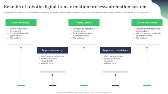 Benefits Of Robotic Digital Transformation Processautomation System Introduction PDF