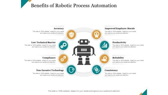 Benefits Of Robotic Process Automation Ppt PowerPoint Presentation Styles Visuals Benefits Of Robotic Process Automation Ppt PowerPoint Presentation Styles Visuals