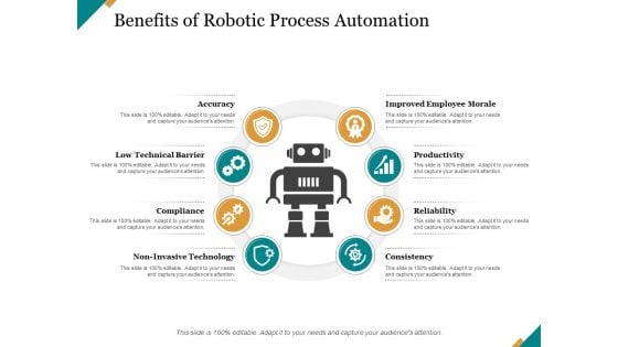 Benefits Of Robotic Process Automation Ppt PowerPoint Presentation Styles Visuals